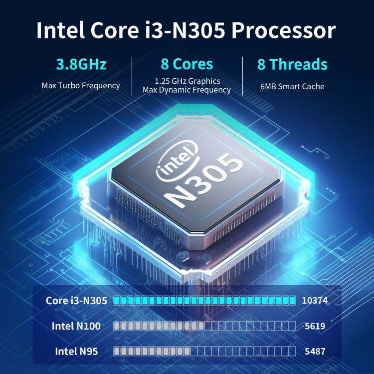 Jumper N305 Mini PC Intel Alder Lake-N 16GB RAM 512GB SSD