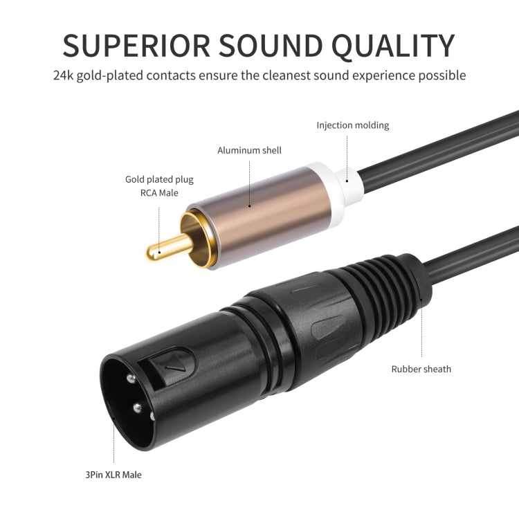 Cavo audio bilanciato 2 RCA maschio a 2 XLR maschio 1.5m 3m
