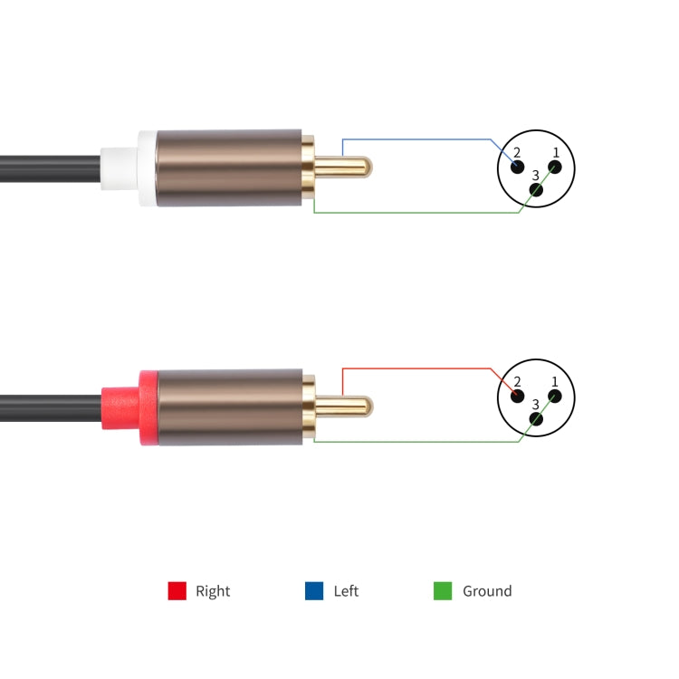 Cavo audio bilanciato 2 RCA maschio a 2 XLR maschio 1.5m 3m