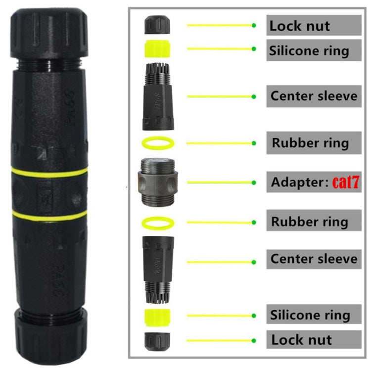 Accoppiatore Ethernet RJ45 Cat7 impermeabile IP68