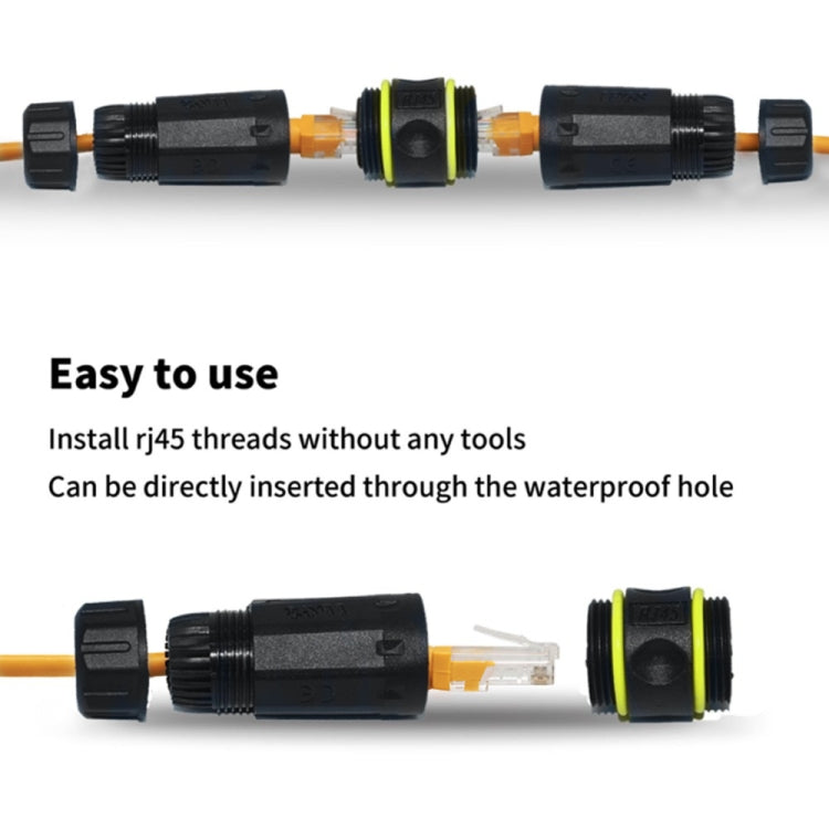 Accoppiatore Ethernet RJ45 Cat7 impermeabile IP68