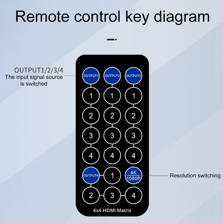 Measy MT4344 HDMI Matrix Switch 4 In 4 Out 4K 30Hz