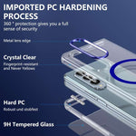 Custodia trasparente con MagSafe per Samsung Galaxy Z Fold3 5G