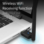 Adattatore WiFi USB EDUP EP-AX300GS 300Mbps WiFi 6