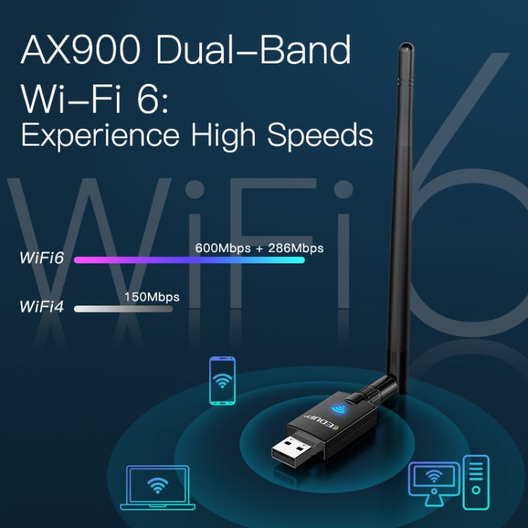 Adattatore WiFi USB dual-band EDUP EP-AX900 900Mbps