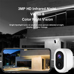 Telecamera WiFi Tuya Smart HD 3MP con batteria ricaricabile