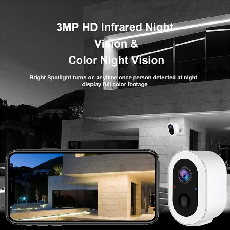 Telecamera WiFi Tuya Smart HD 3MP con batteria ricaricabile