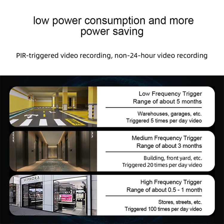 Telecamera WiFi Tuya Smart HD 3MP con batteria ricaricabile