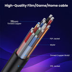 Cavo HDMI 2.1 coassiale a spirale 0,7 m 8K 48 Gbps