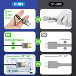 Cavo HDMI 2.1 coassiale a spirale 0,7 m 8K 48 Gbps