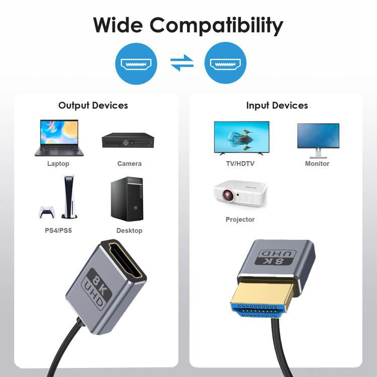 Cavo HDMI 2.1 coassiale 0,7 m 8K 48 Gbps con connettori angolari