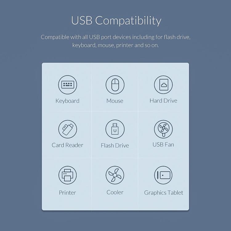 Hub USB 2.0 ORICO IH20P a 20 porte con alimentatore 150W