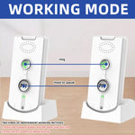 Cercapersone vocale wireless bidirezionale H8S-2T