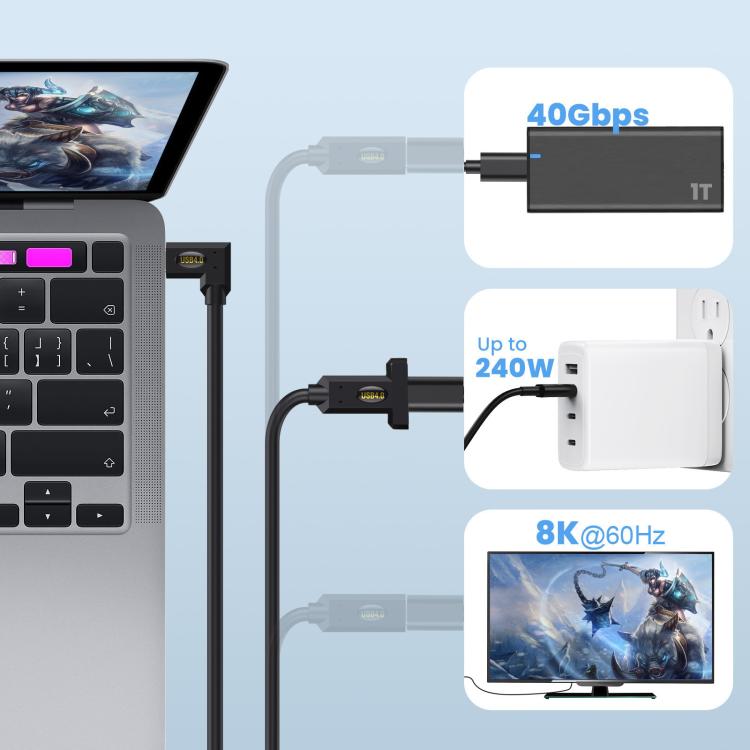 Cavo prolunga USB-C 240W con gomito e vite 0,3-1,8 m