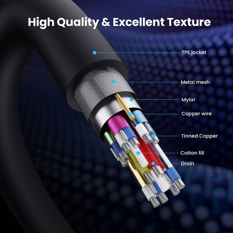 Cavo adattatore DisplayPort 2.1 50 cm 16K 30Hz