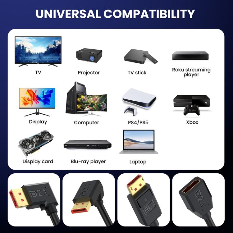 Cavo adattatore DisplayPort 2.1 16K 30Hz 1,2m