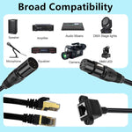 Cavo audio XLR 5 pin maschio a RJ45 femmina 30 cm