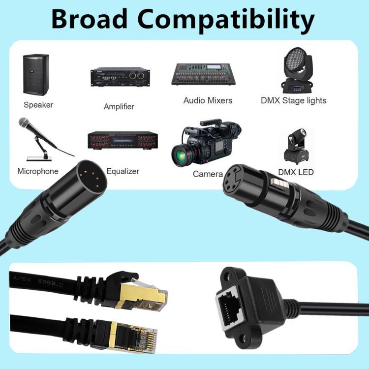 Cavo audio XLR 5 pin maschio a RJ45 femmina 30 cm