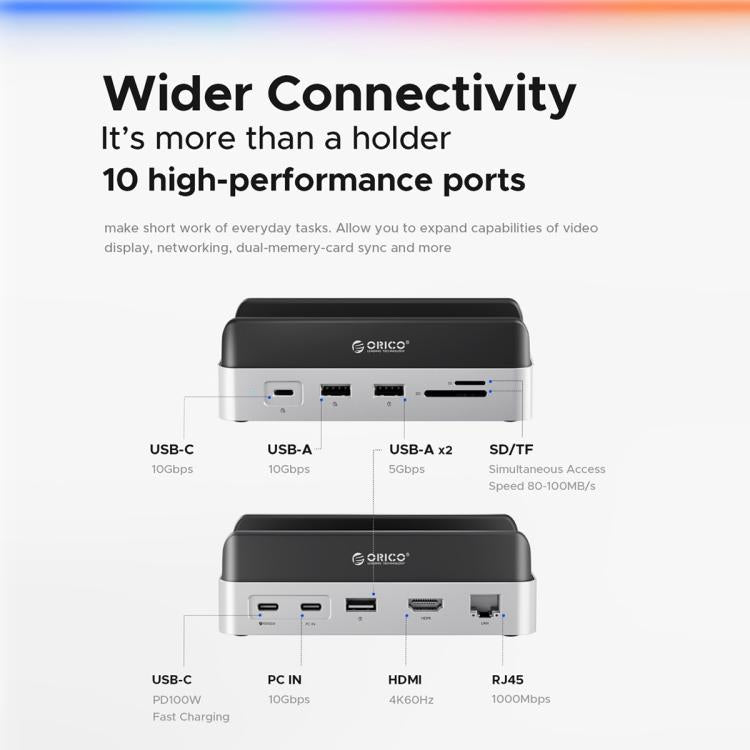 ORICO Mini Dock espansione storage per Mac Mini 2024