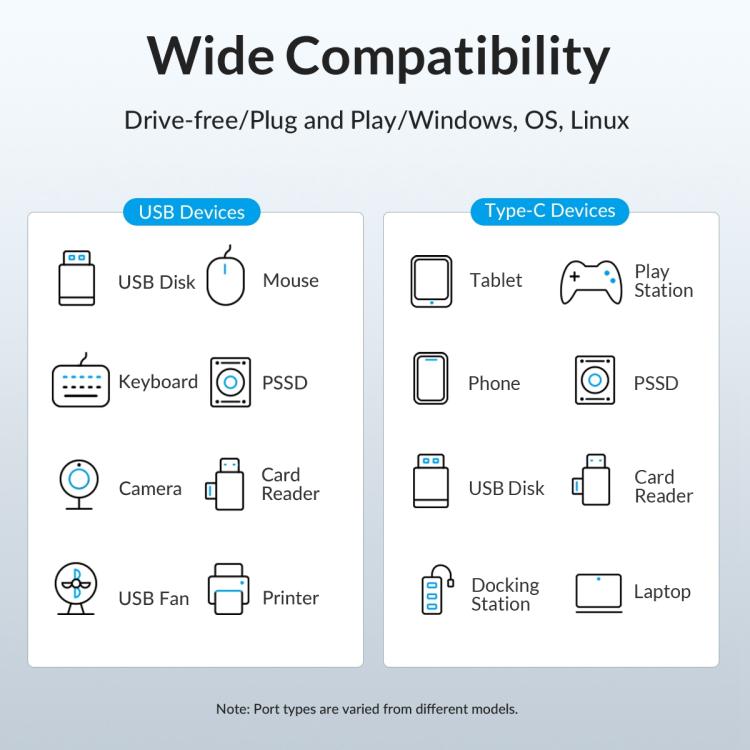 ORICO Hub Docking 4 in 1 Type-C con doppia USB e Type-C
