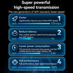 Adattatore WiFi USB Yesido WP10 150 Mbps con antenna integrata - immagine 4