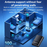 Adattatore WiFi USB Yesido WP10 150 Mbps con antenna integrata - immagine 9
