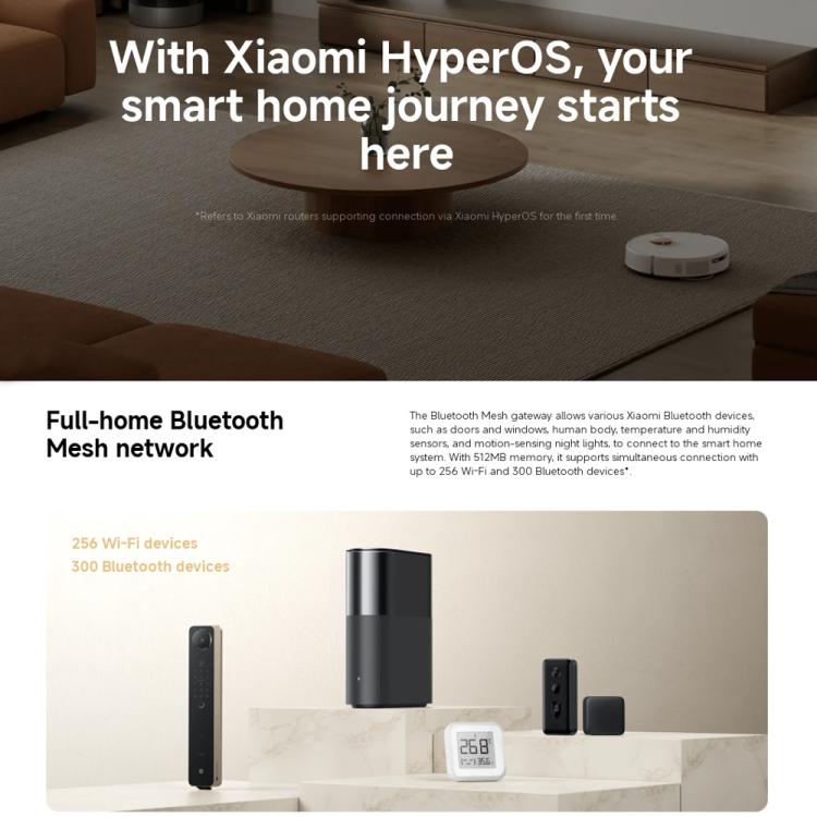 Router Xiaomi BE3600 Pro WiFi 7 Dual Band 2.5G Port