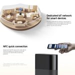Router Xiaomi BE3600 Pro WiFi 7 Dual Band 2.5G Port