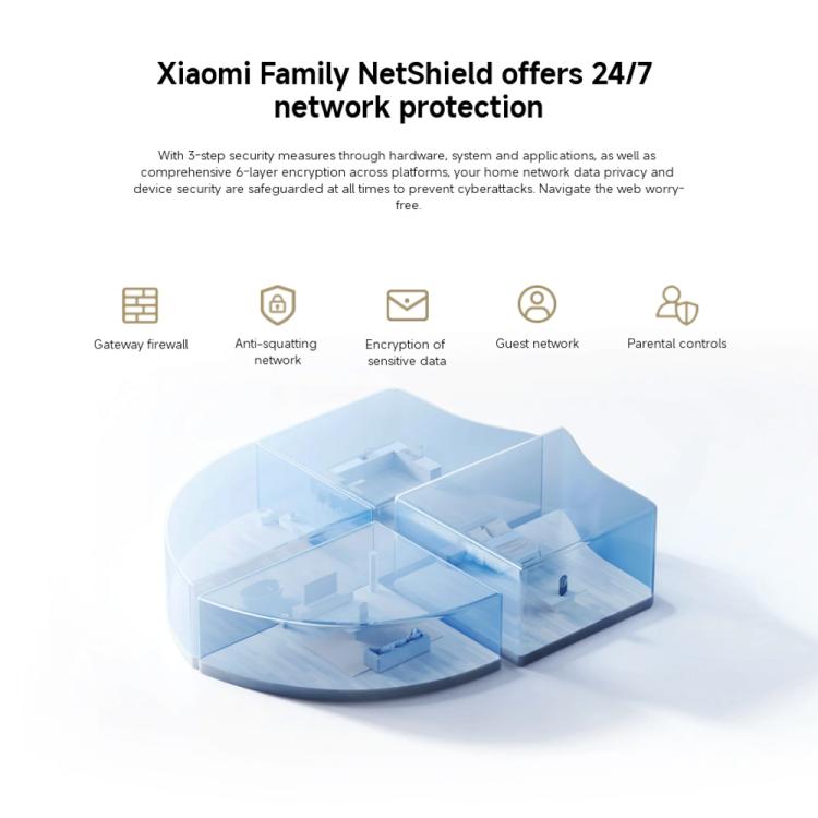 Router Xiaomi BE3600 Pro WiFi 7 Dual Band 2.5G Port