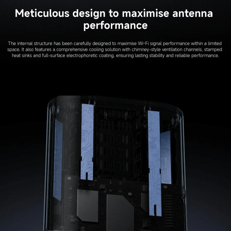 Router Xiaomi BE3600 Pro WiFi 7 Dual Band 2.5G Port