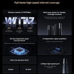 Router Xiaomi BE3600 Pro WiFi 7 Dual Band 2.5G Port