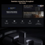 Router Xiaomi BE3600 Pro WiFi 7 Dual Band 2.5G Port