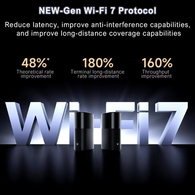 Router Xiaomi BE3600 Pro WiFi 7 Dual Band 2.5G Port