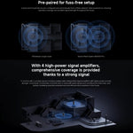 Router Xiaomi BE3600 Pro WiFi 7 Dual Band 2.5G Port