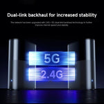 Router Xiaomi BE3600 Pro WiFi 7 Dual Band 2.5G Port