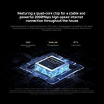 Router Xiaomi BE3600 Pro WiFi 7 Dual Band 2.5G Port