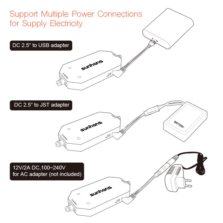 Amplificatore segnale WiFi 5.8GHz 4000mW SUNHANS