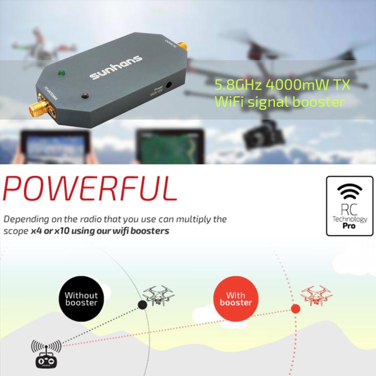 Amplificatore segnale WiFi 5.8GHz 4000mW SUNHANS