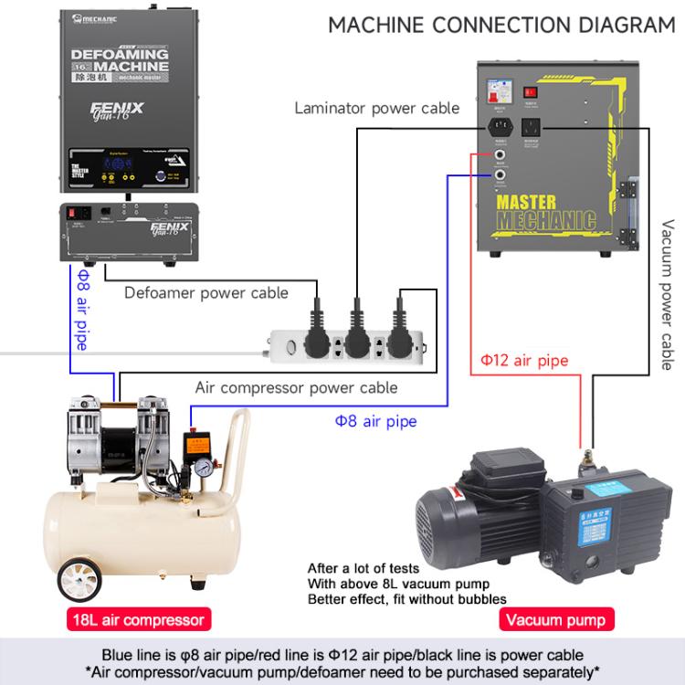 Macchina laminatrice Mechanic GAN-03 Fenix per schermi fino a 16 pollici - immagine 9