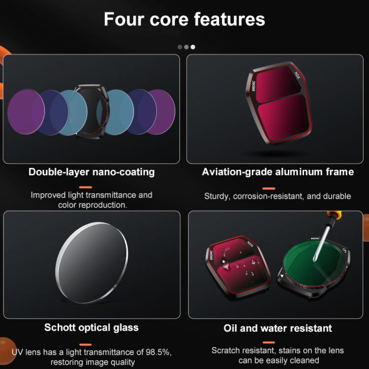 Filtro obiettivo DJI Air 3S UV CPL ND8-64