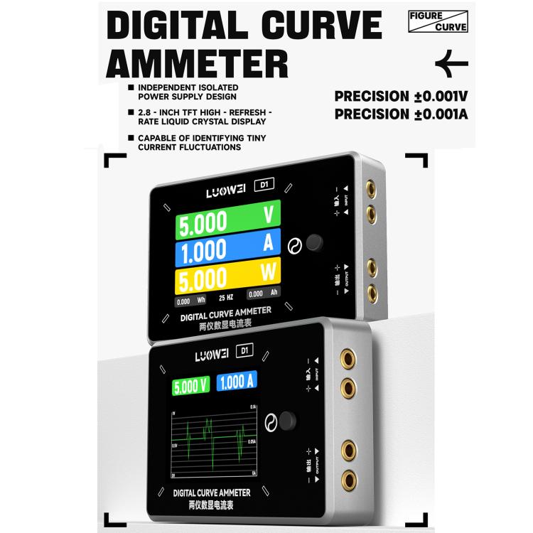 Amperometro digitale Luowei LW-D1 con display TFT da 2,8 pollici - immagine 2