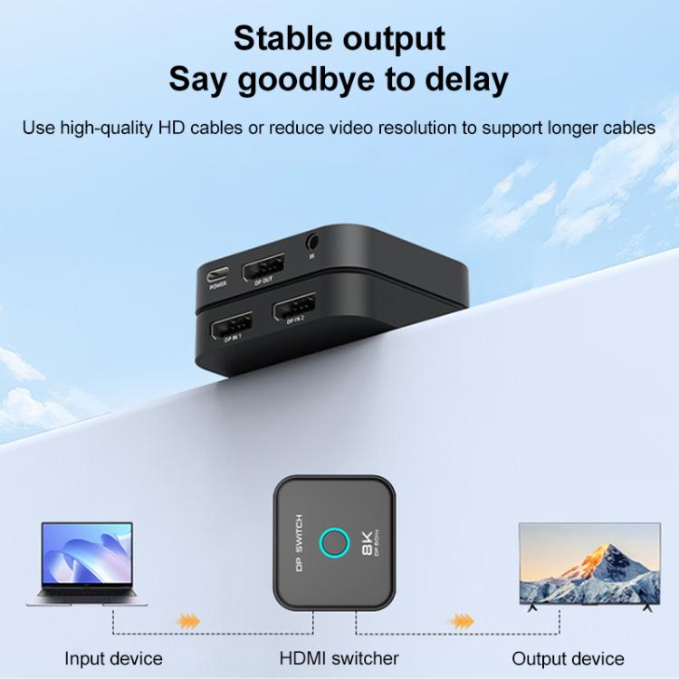 Switch DisplayPort FJGEAR FJ-8K201DP 8K 60Hz con HDR - immagine 11