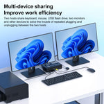 Switch KVM DisplayPort 8K 60Hz per 2 PC con USB 3.0