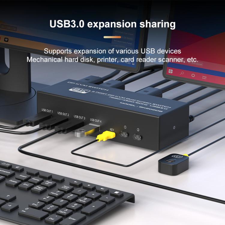 Switch KVM DisplayPort 8K 60Hz per 2 PC con USB 3.0