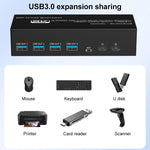 Switch KVM DisplayPort 8K 60Hz per 2 PC con USB 3.0