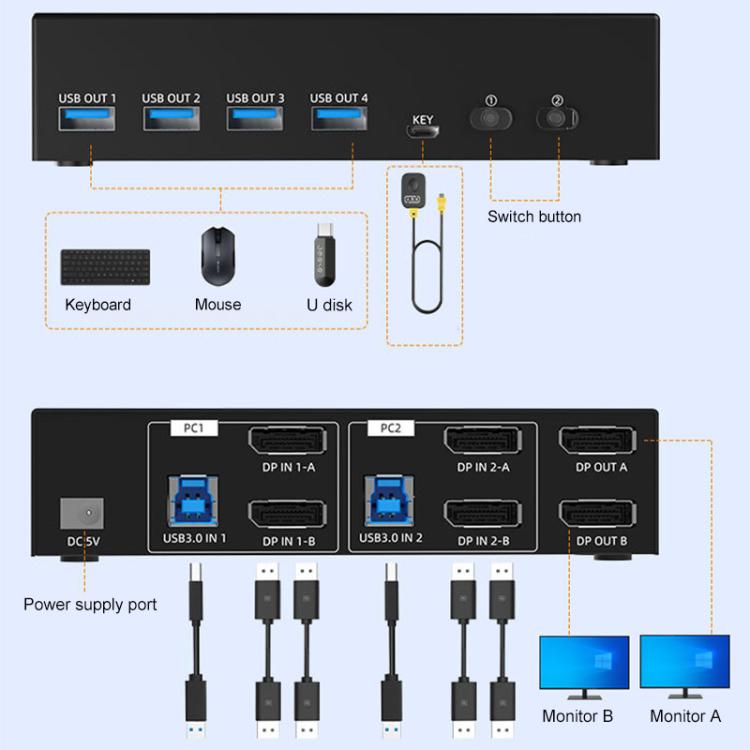Switch KVM DisplayPort 8K 60Hz per 2 PC con USB 3.0