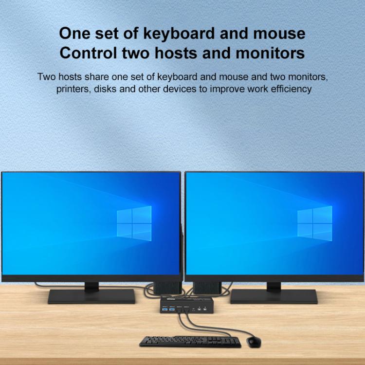 Switch KVM 8K 60Hz DP USB 3.0 per 2 Monitor e 2 Host