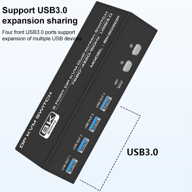 Switch KVM 8K 60Hz DP USB 3.0 per 2 Monitor e 2 Host