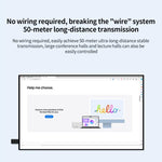 Trasmettitore e ricevitore wireless HDMI 1080P 50m