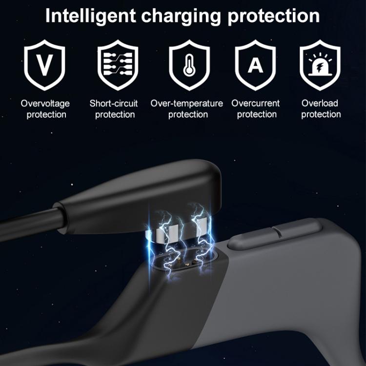 Cavo ricarica magnetico USB Type-C per Shokz OpenSwim Pro